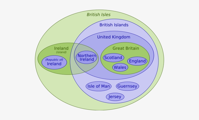 Great Britain United Kingdom, transparent png download