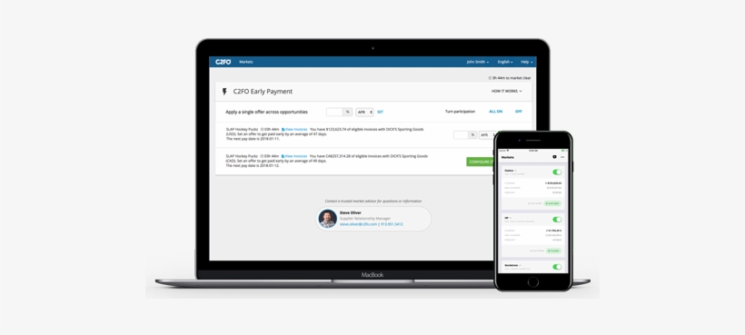 C2fo Is The Technology Provider Behind Dick's Sporting - Karta Rassrochki Sovest', transparent png download