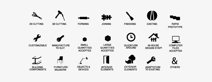 Bent Fabrication Summary Icons - Villas Nacazcol, transparent png download
