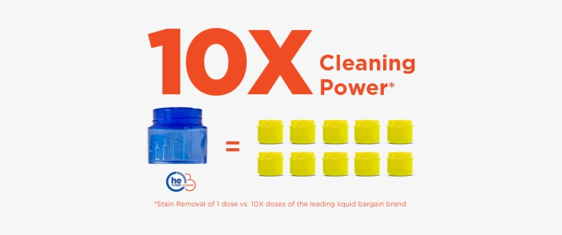Cleaning Power - Tide, transparent png download