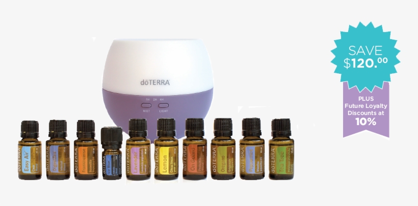 Home Essentials Kit $330 - Doterra Starter Pack Australia, transparent png download