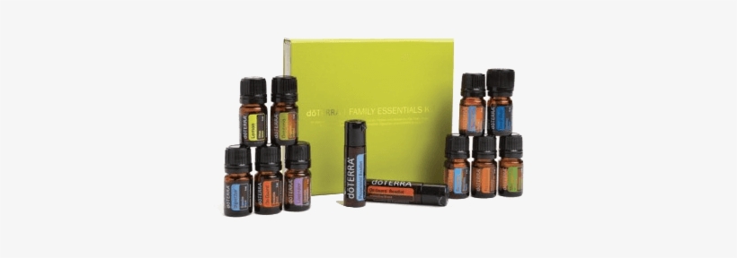 $186 - 50 $150 - Family Essentials And Beadlets Kit, transparent png download