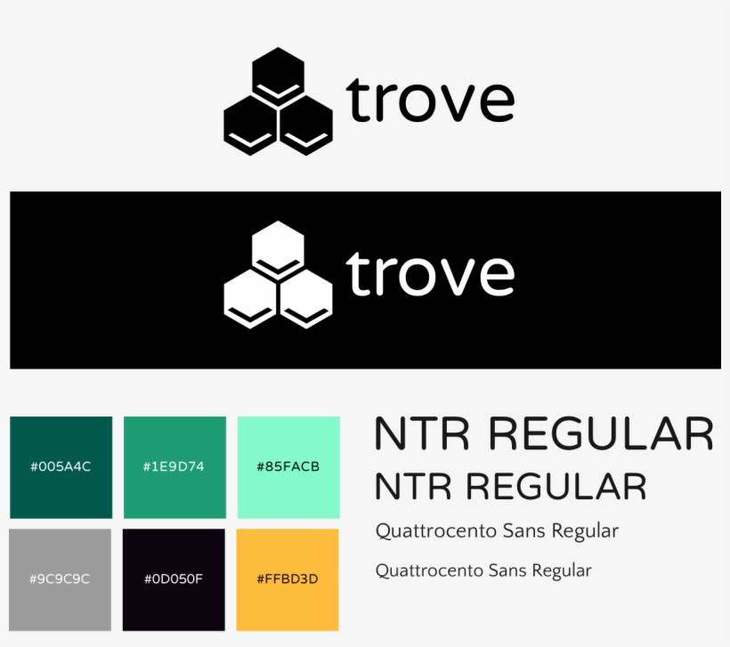 Trove Styleguide - Style Guide, transparent png download