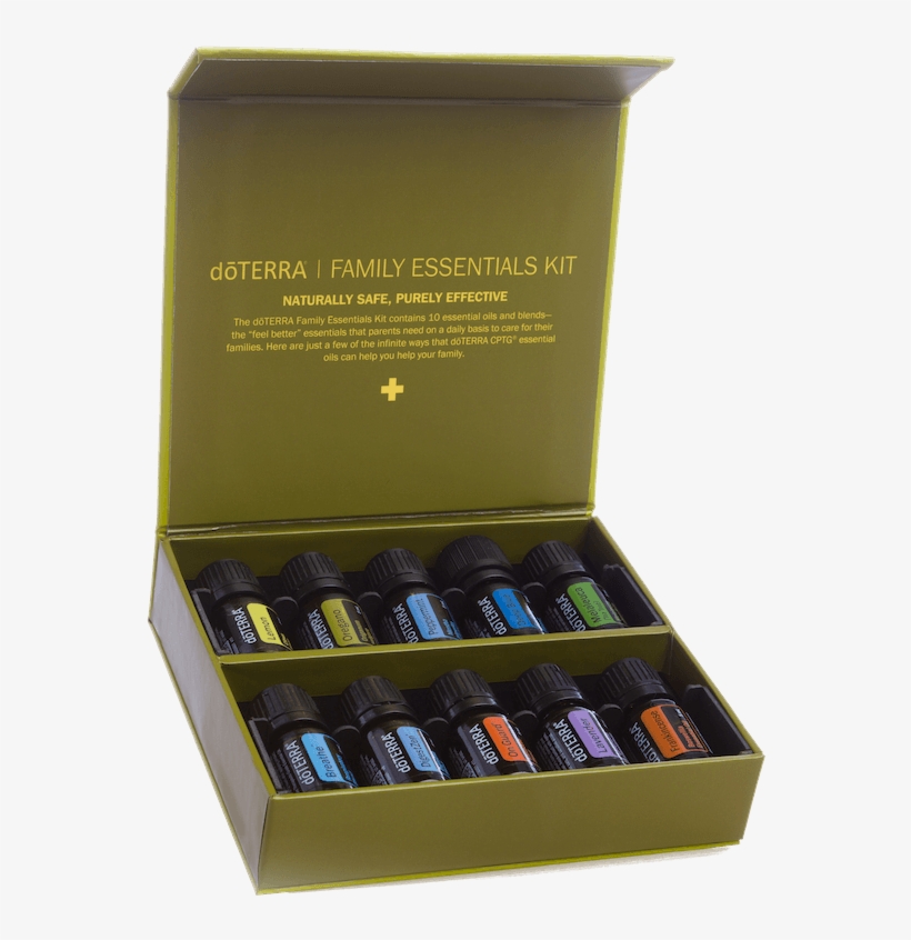 Not Sure What Kit Is Best For You - Doterra Kit, transparent png download