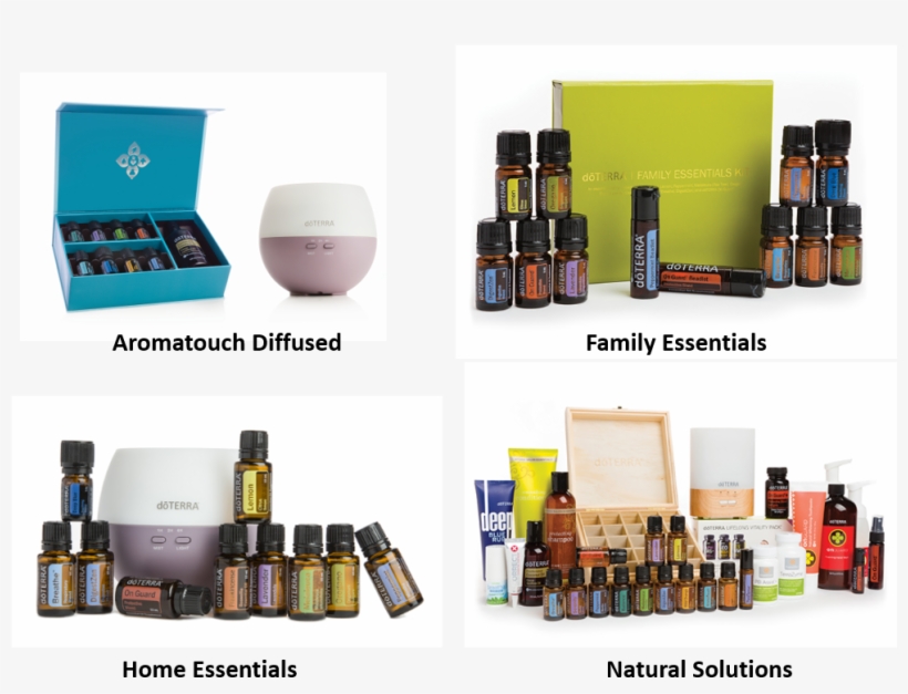 Follow These 3 Simple Steps - Us Enrolment Kits Doterra 2018, transparent png download