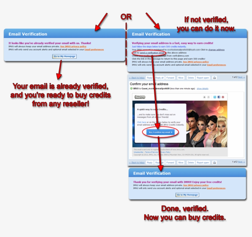 Imvu Email, transparent png download