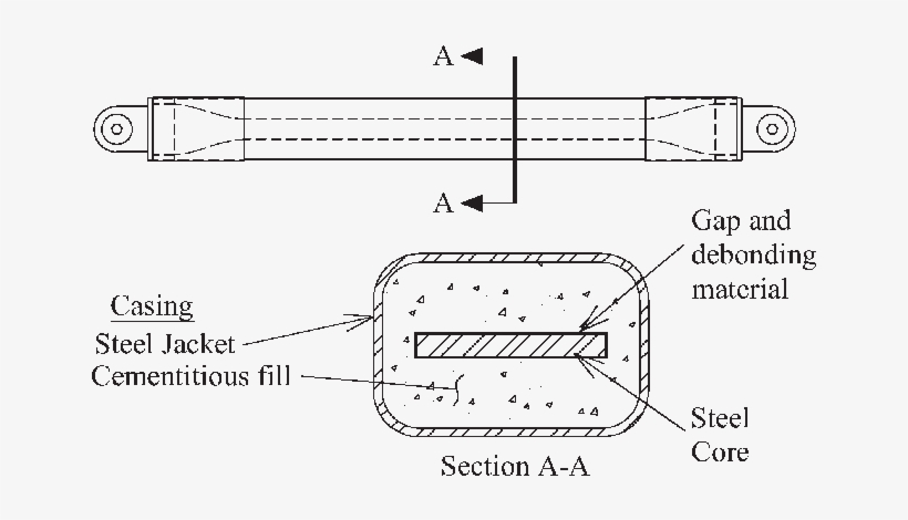 Typical Design Of Brb - Design, transparent png download
