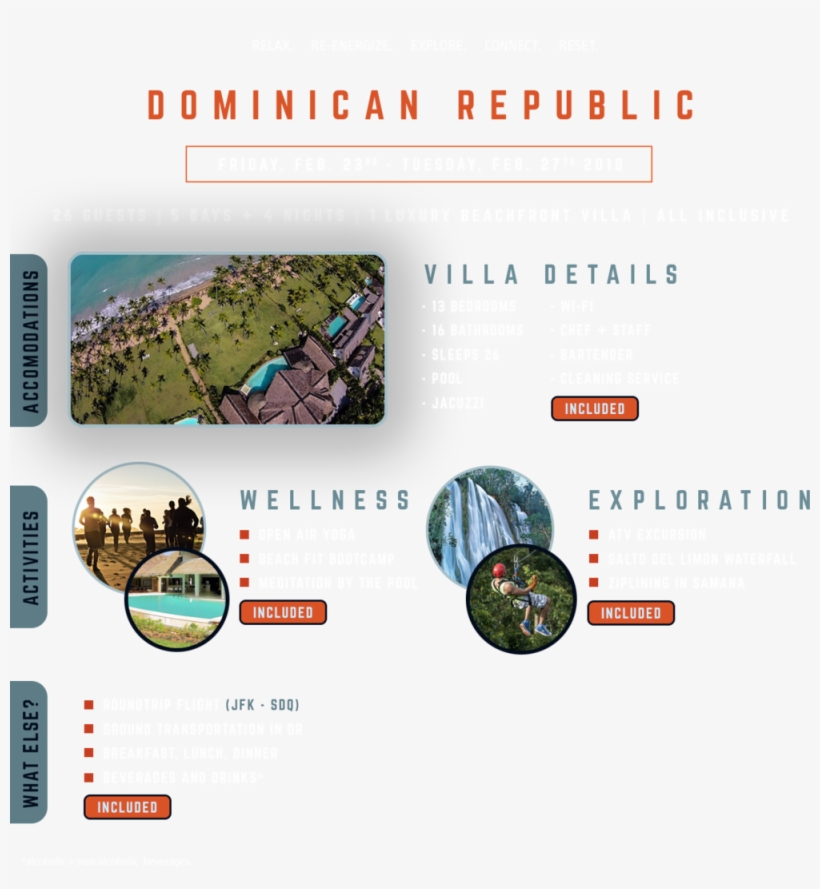 Trip Details No Pricing - Price, transparent png download