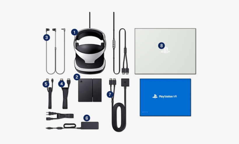 Playstation Vr Equipment Playstation - Ps Vr Price India, transparent png download