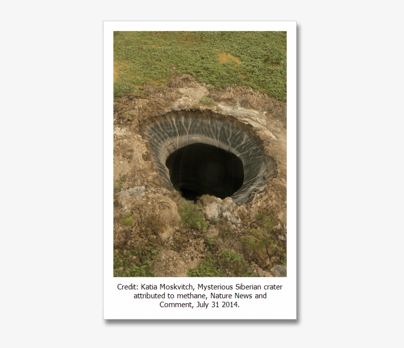 This - Hole In Mars Surface, transparent png download