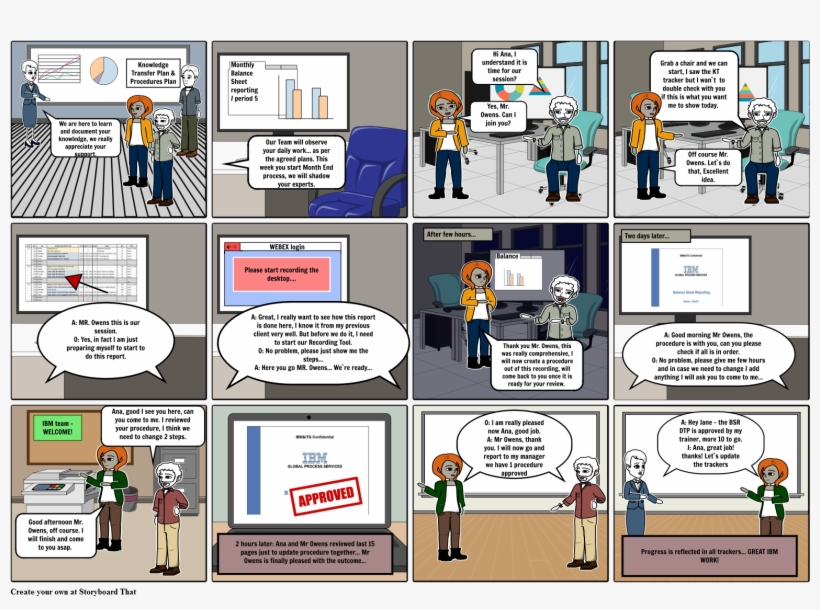 Knowledge Transfer - Food And Drug Administration, transparent png download