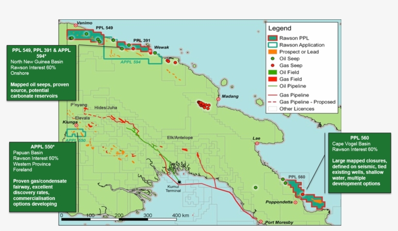 Project Portfolio - Production, transparent png download