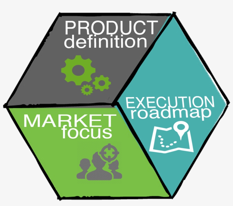 This Research Shapes The Attributes Of A New Product, - Anne Flore Marxer Swatch, transparent png download