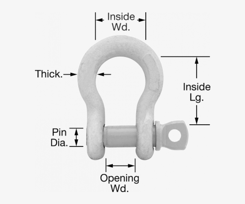 Description - Sidney Crosby, transparent png download