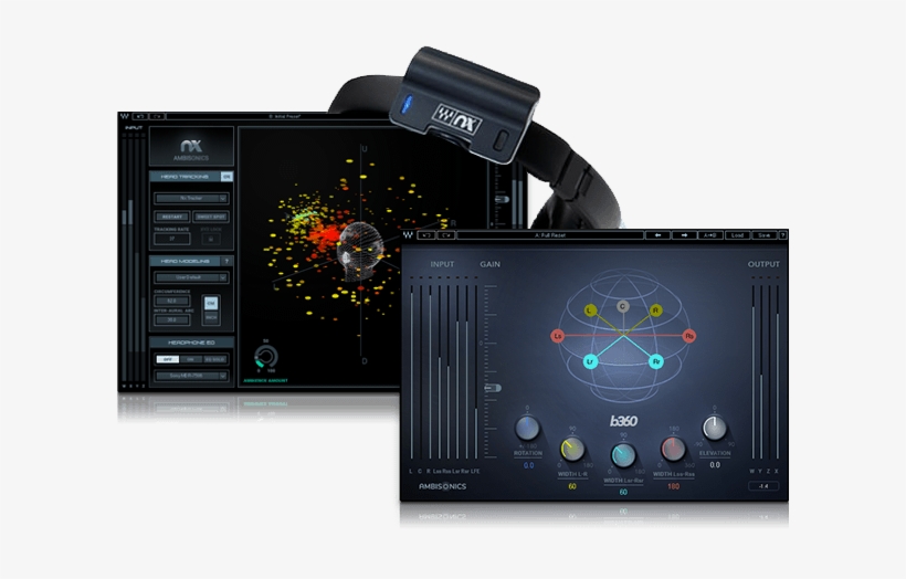 360° Ambisonics Tools - Waves Nx - Virtual Mix Room Over Headphones, transparent png download