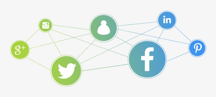 Social Media Has Changed How We Communicate With Each - Google, transparent png download