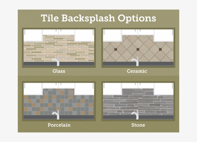 Varieties Of Tile Backsplash - Pokemon Tower Defense 2 Adventures, transparent png download