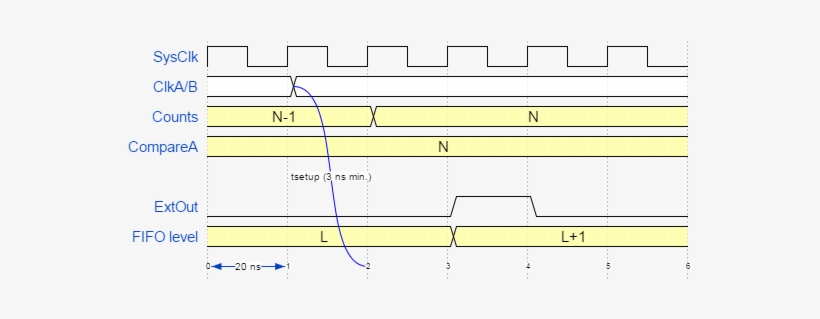 24, 3 August 2016 - Remote Deposit Capture, transparent png download
