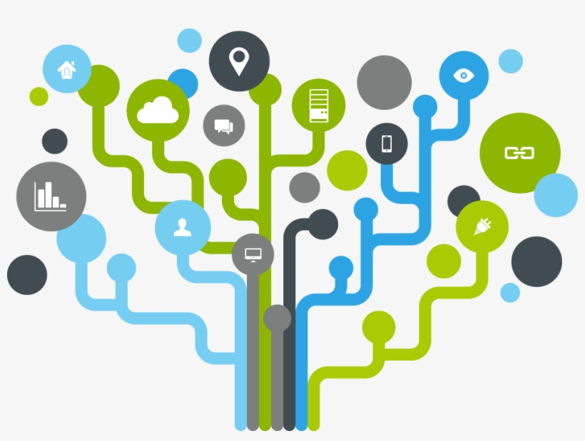 Pom Monitoring Data Connection Ict Bulletin Board Ideas PNG Image