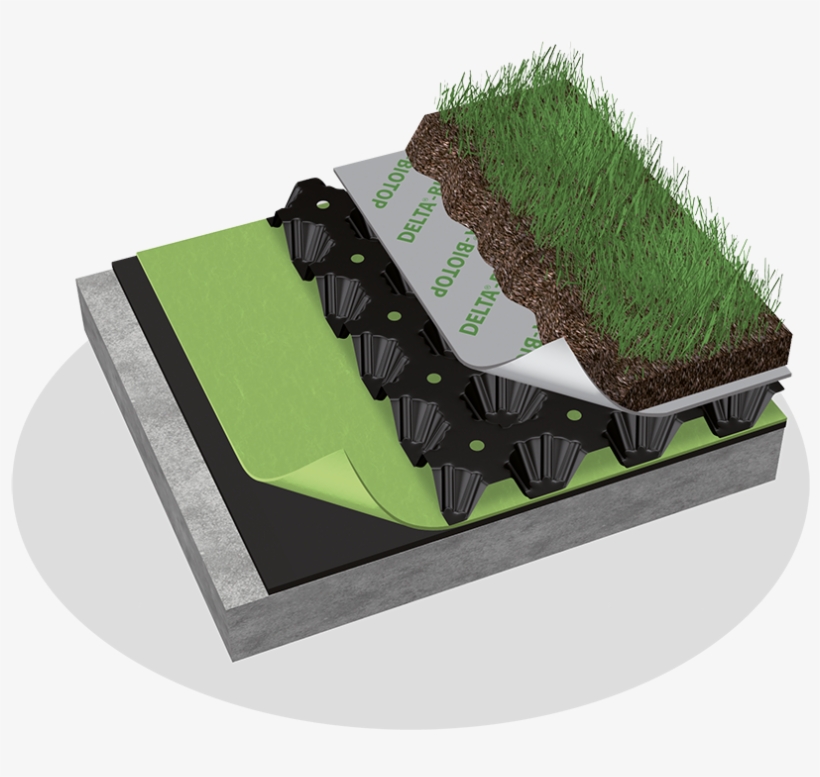 Delta®-root Barrier - House, transparent png download