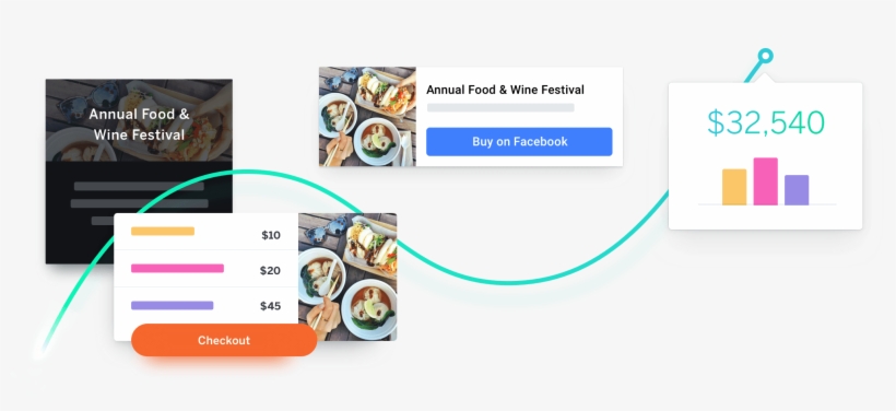 Eventbrite Puts Your Event In Front Of The People Most - Sales, transparent png download
