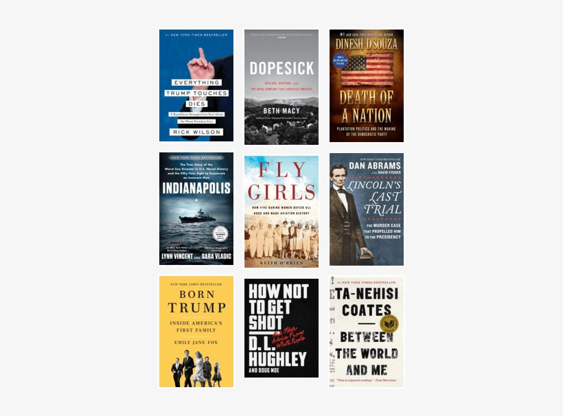 2018 New York Times Bestsellers - Between Chapter Books By Random House - Between, transparent png download