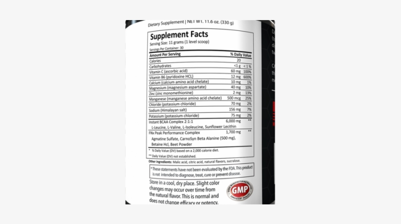 Should I Consider Bcaas - Atlanta, transparent png download