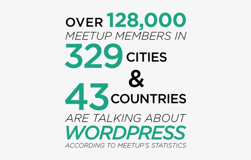 There Are Over 42,000 Meetup Members Talking About - Covidien, transparent png download