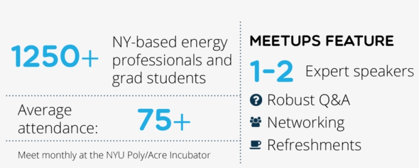 Click Here To Join The Meetup - Coca Cola 125, transparent png download