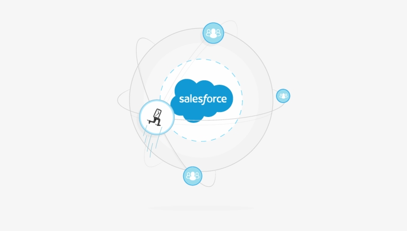 Email Marketing Integration For Salesforce Crm - Circle, transparent png download