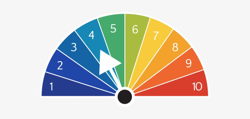 Activity Levellow - Vector Graphics, transparent png download