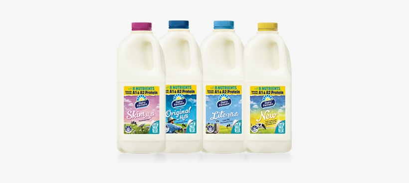 Milk - Milk Products, transparent png download