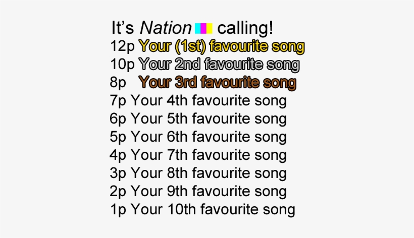 Awkward Eye Contact With Stranger, transparent png download