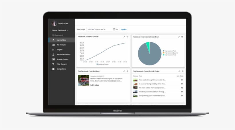Every Marketer Wants To Tangibly Prove Their Social - Calendar Spark, transparent png download