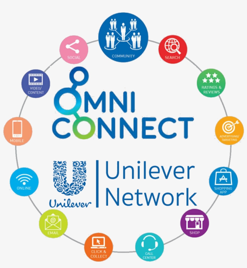 Rave Holding Paste, 3x Ultra, transparent png download