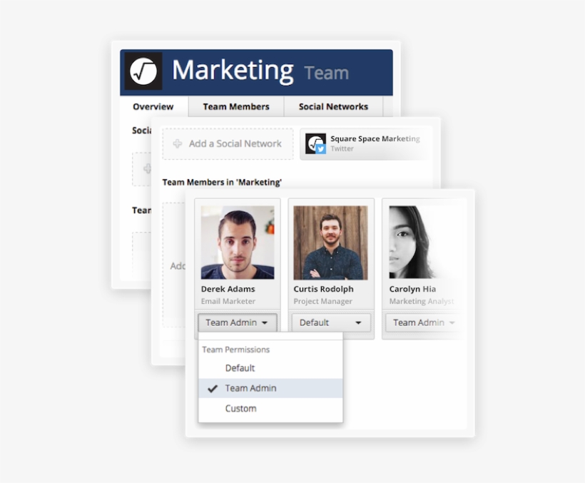 Add Users To Your Team And Set Custom Permission Levels - Software As A Service, transparent png download
