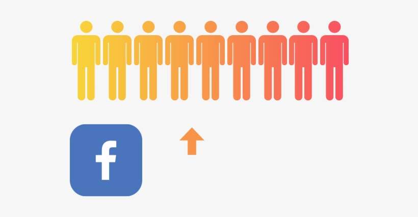 Infographic User Facebook - 9 Out Of 10 People, transparent png download
