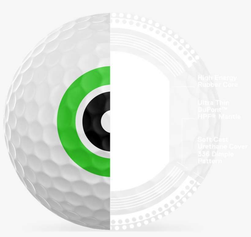 The Pro Sd-01 - Golf, transparent png download