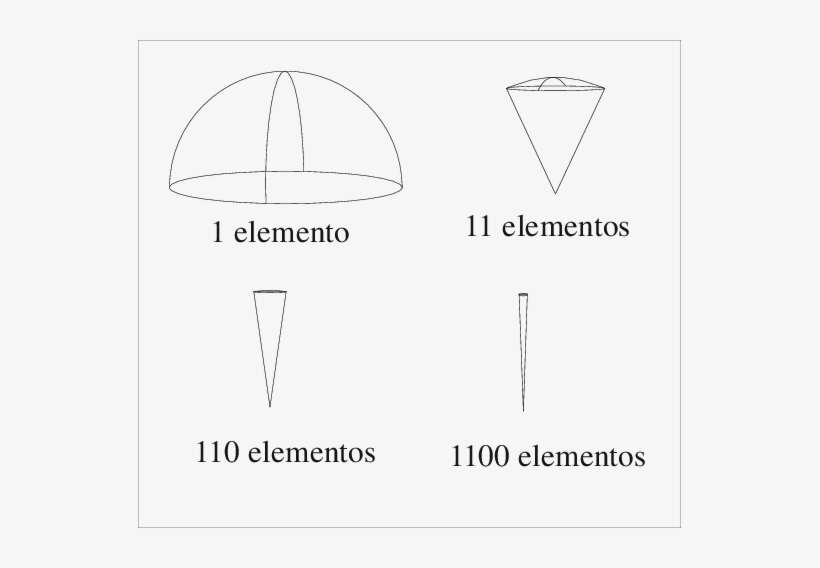 Representación Del Ángulo Sólido Asociado A Cada Rayo - Diagram, transparent png download