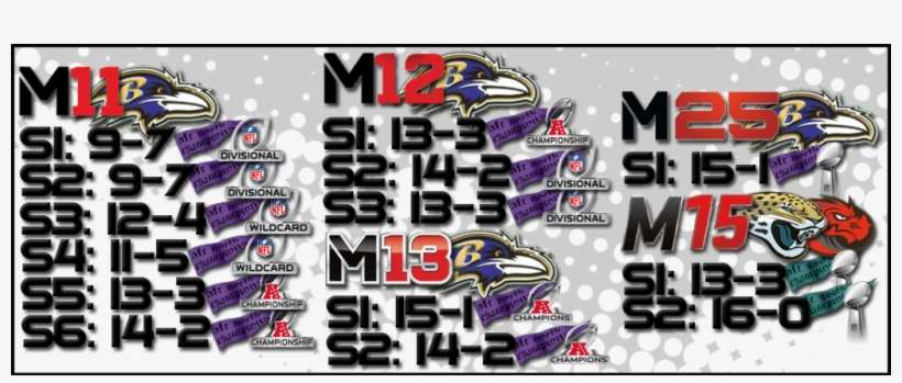 He Can Rush The Passer With His 88 Power Moves, And - Graphic Design, transparent png download