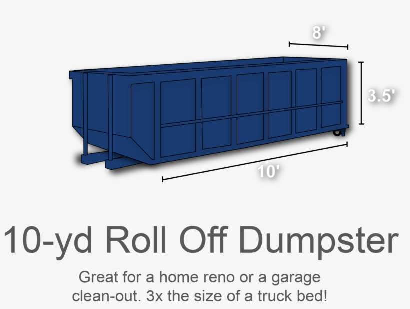 10 Yard Roll Off Dumpster Rental - 10 Yards Dumpster, transparent png download
