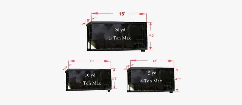 Dumpsters Deliver And Pickup - 15 Ton Dumpster, transparent png download
