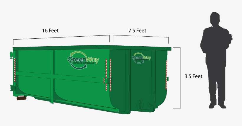 15 Cubic Yard Dumpster - Sideboard, transparent png download