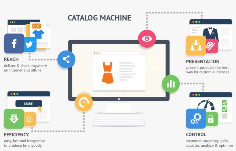An Error Occurred - Digital Catalog, transparent png download