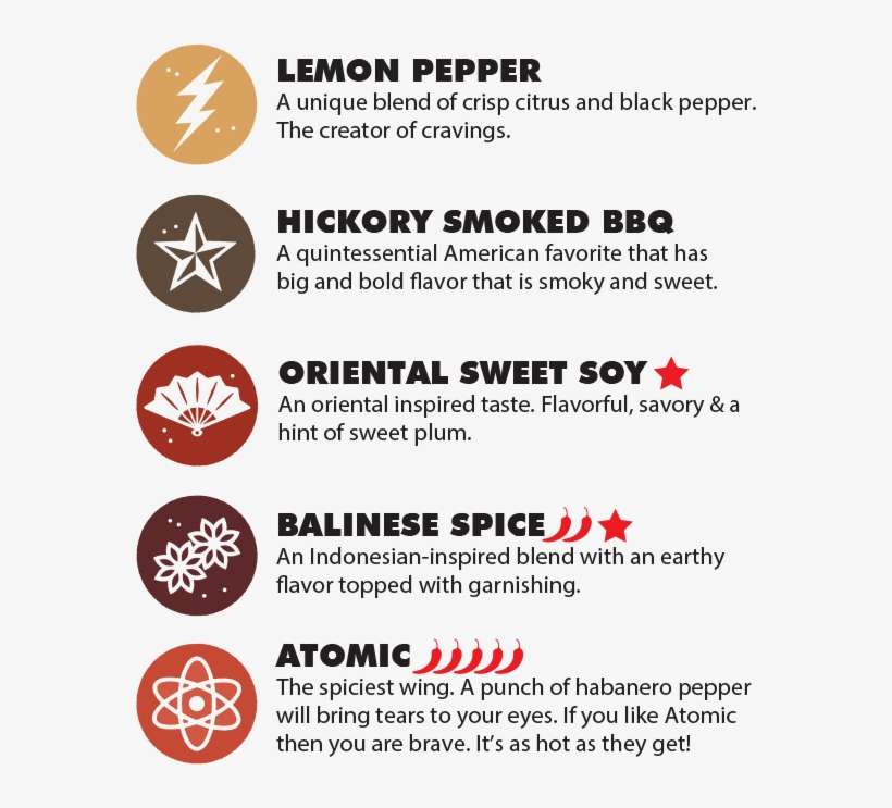 Wingstop Malaysia - Wingstop Flavors Malaysia, transparent png download