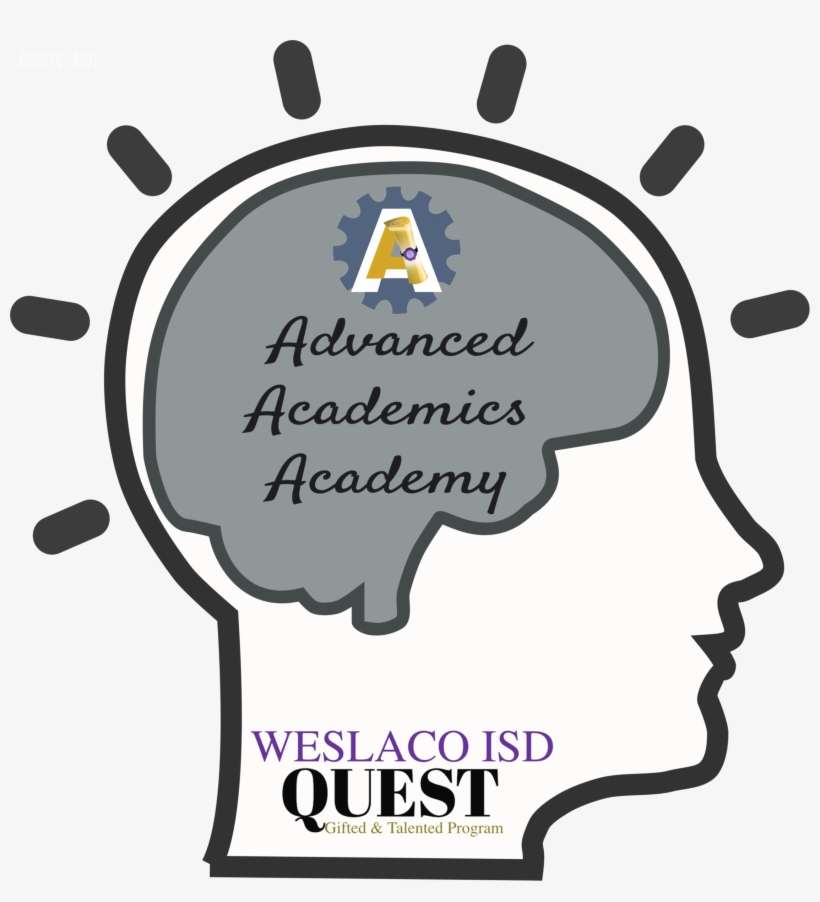 2018-2019 School Year - Brain Clipart Black And White, transparent png download