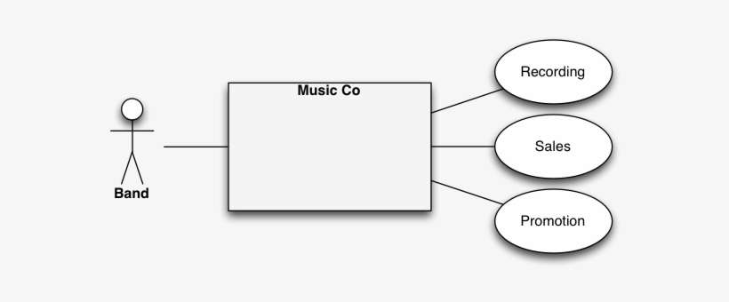 In The New Model You Organize Your Own Recordings, - Circle, transparent png download