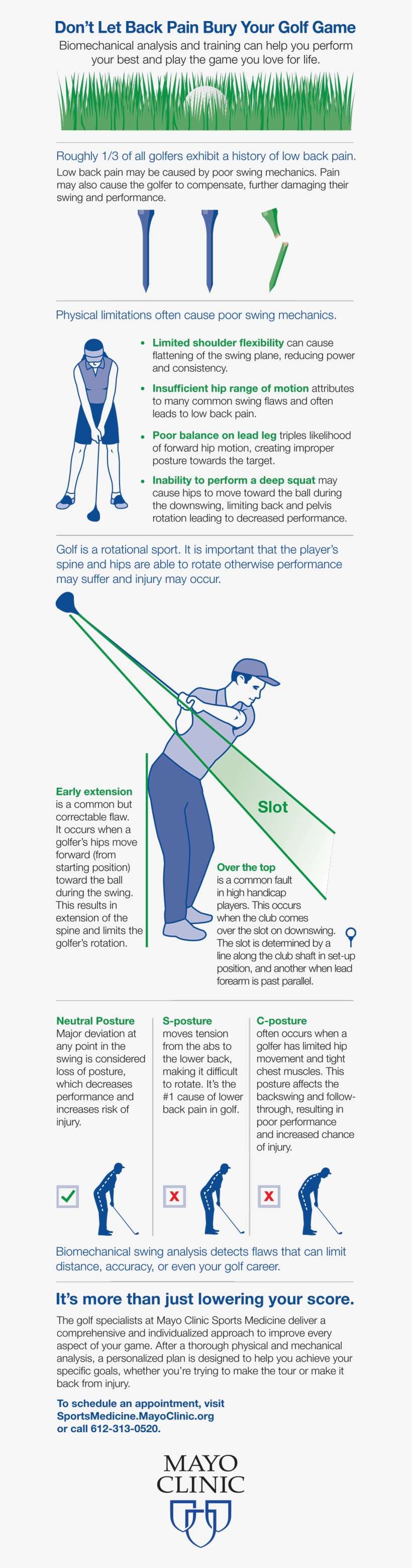 Don't Let Back Pain Bury Your Golf Game - Golf, transparent png download