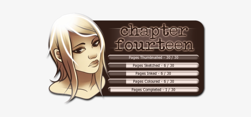 I've Also Got 5 More Pages In Chapter 5 That Just Need - Cartoon, transparent png download