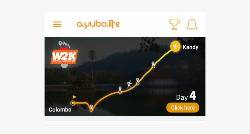 Over 8,000 People Walk To Kandy With Ayubo - Kandy, transparent png download